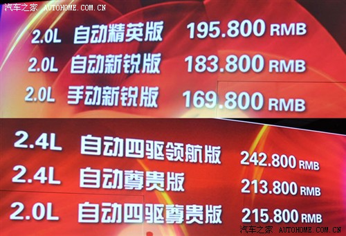 汽车销售成功案例文章|国企改革成功案例|汽车